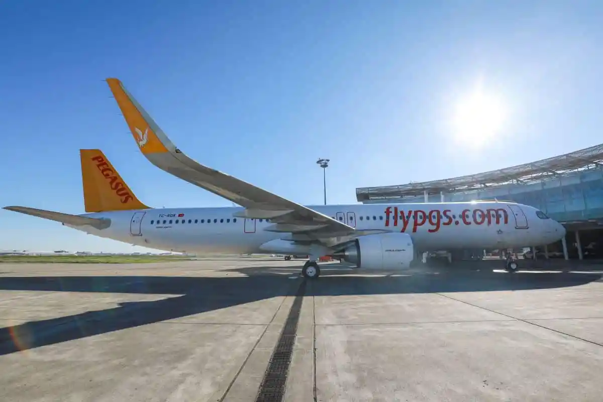 Pegasus Airlines-ის გზამკვლევი