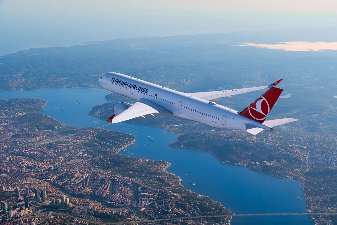 Turkish Airlines-ის გზამკვლევი